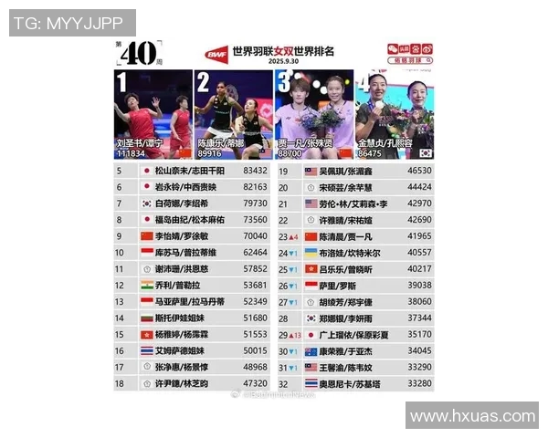 2023年全球体育明星综合排名揭晓谁将成为最受欢迎的运动偶像