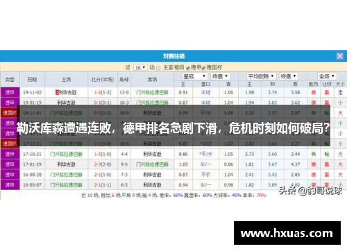 勒沃库森遭遇连败，德甲排名急剧下滑，危机时刻如何破局？